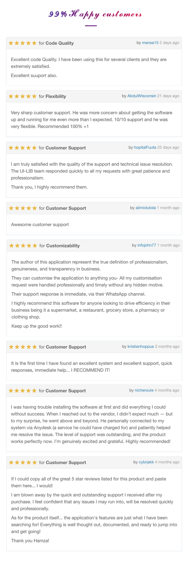 What customers say about Stocky